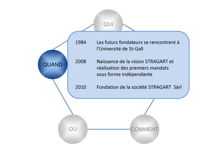 about-us